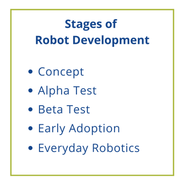 AMT stages of robot development