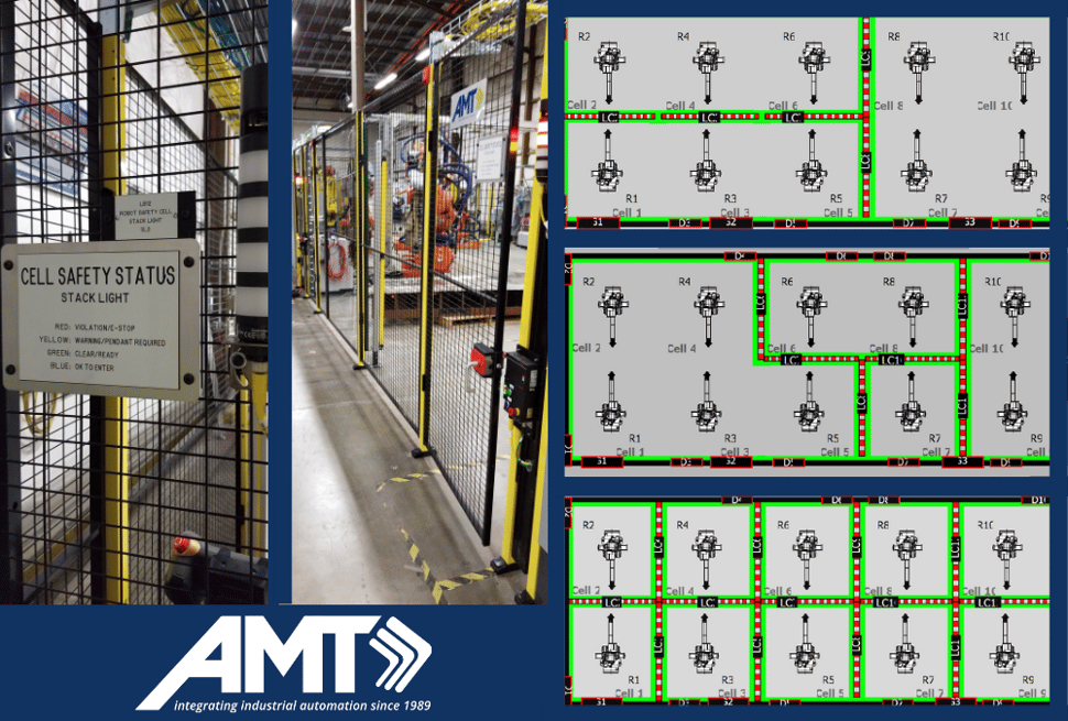 AMT case study aerospace