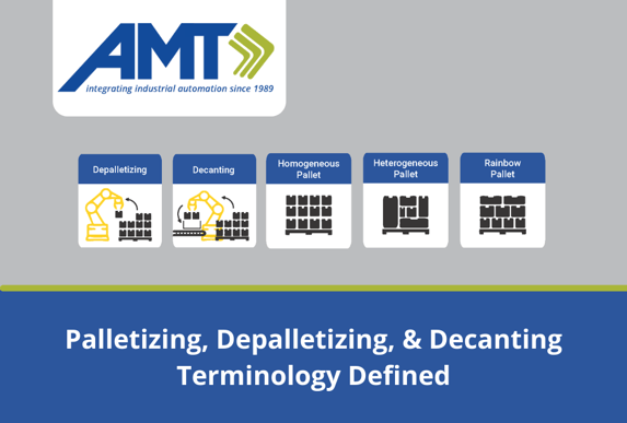 AMT palletizing definitions infographic